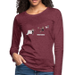 Amari Women's Premium Slim Fit Long Sleeve T-Shirt - heather burgundy